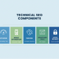 A visual representation of technical SEO elements like site speed, indexing, and structured data.
