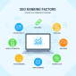 Illustration showing SEO ranking factors like content quality backlinks and mobile optimization 85x85