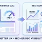 Illustration showing how improved user experience (UX) enhances SEO marketing performance and search engine rankings